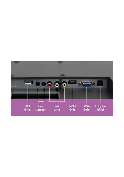 Sn-ha-ma 19'' 49 Ekran Pro Dahili Hoparlör Dahili Wifi Uydu Alıcısı Full Set Tv Monitör Hdmı-vga-usb-rca