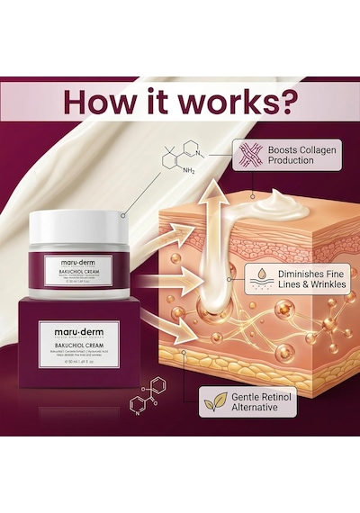 Maruderm Bakuchiol Anti Aging Yüz Kremi Retinol Alternatifi Nemlendirici Krem, İnce Çizgi & Kırışıklık Görünümüne Karşı, Hassas Ciltler İçin Uygun, 50 Ml