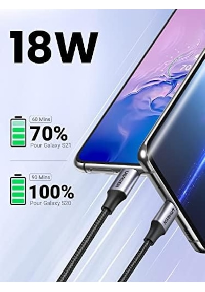 2.0 A Usb-a & Usb-c Örgülü Şarj Ve Data Kablosu, 25 Santimetre, Siyah, 60124