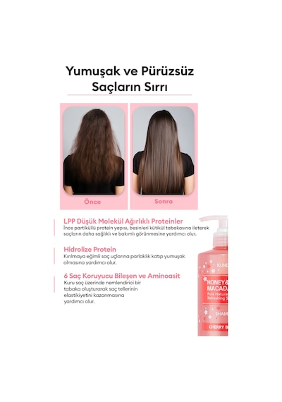 Kundal Honey & Macadamia Nature Shampoo+treatment-cherry Blossom Edition