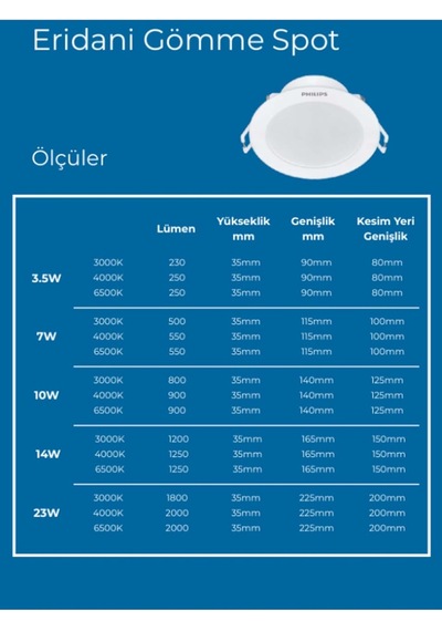 Phılıps Eridani Dl190b 7w 100mm Delik Çapı 4000k Gün Işığı 550lümen Spot Diğer