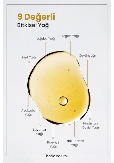 Bade Natural Ultra Hacim Veren Doğal Hint Yağı Kaş Kirpik Serumu Besleyici, Güçlendirici, Dolgunlaştırıcı 10 Ml Şeffaf