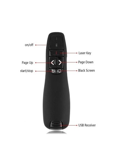 Gaman 2.4 GHz Kablosuz USB Lazer Powerpoint Sunum Kumandası