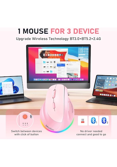 Solak Kablosuz Ergonomik Dikey Fare, Şarj Edilebilir - Pembe