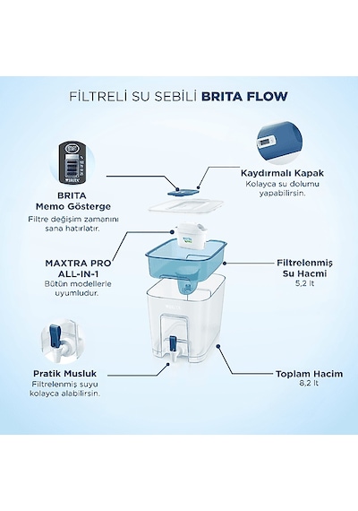 BRITA Flow Pro Filtreli Su Arıtma Sürahisi