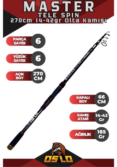 3000 270cm 14-42gr Master Tele Rapala Maket Balık Spin Olta Takımı Seti