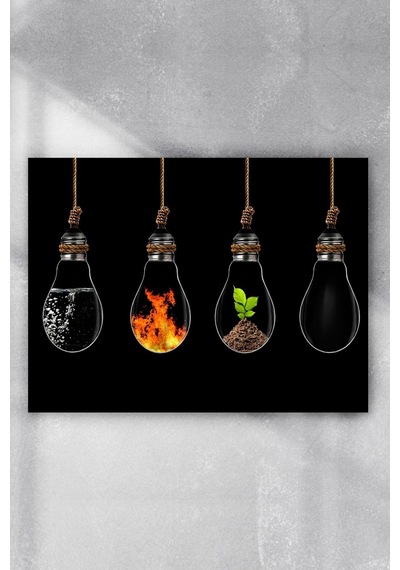 Elementler Bilimsel Poster