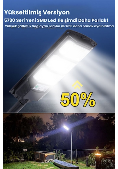 Technosmart Solar 144 Led Kumandalı Duvar Lambası Güneş Enerjili, Ip65, 3 Modlu Bahçe Aydınlatma 1 Adet