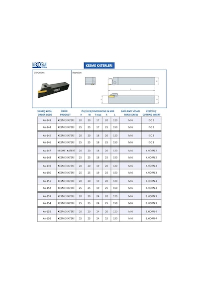 Mertsan Torna Kesme Kateri 25x150 Mm Takım Ölçüsü, K.horn 2 Kesici Uç Kullanır