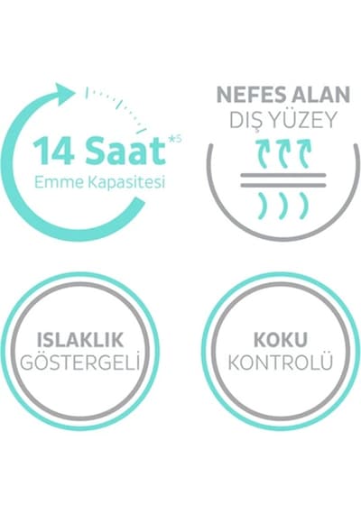 Sleepy Sensitive Belbantlı Yetişkin Hasta Bezi Medium 120 Adet 4x30 Paket M
