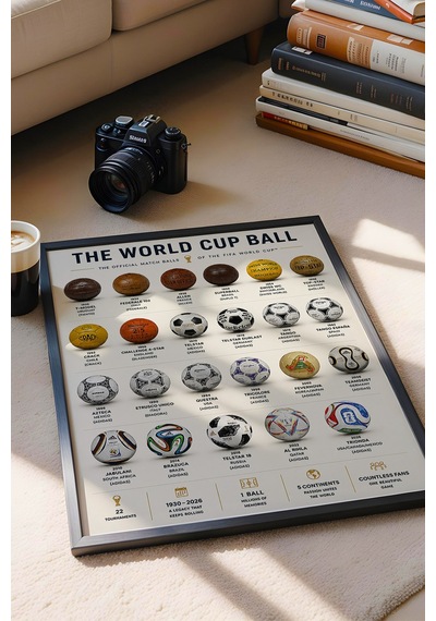 The World Cup Ball Dünya Kupası Maç Topları İnfografik Lüks Çerçeveli Tasarım Futbol Duvar Dekoru Siyah
