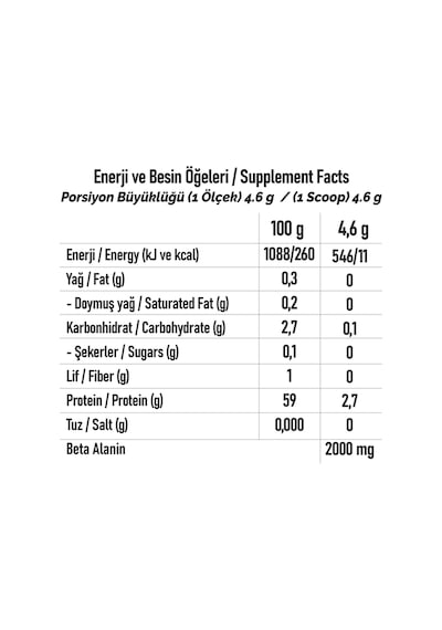 Hdg Serıals Beta Alanin 500 Gr