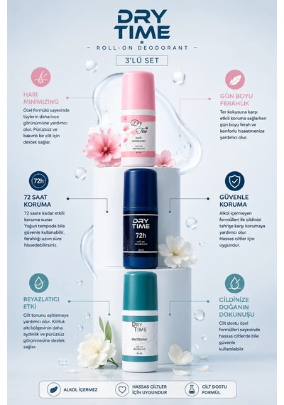 Dry Tıme Deodorant Roll-on 3'lü Set