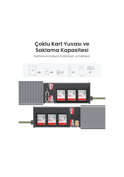 Ugreen Usb-c & Usb-a Kart Okuyucu Ve Kart Saklama Ünitesi, Sd/micro Sd/sım Kart Destekli, 11 Yuvalı, 55899