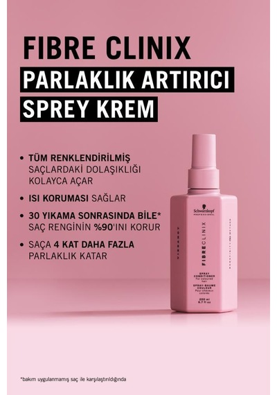 Fibre Clinix Renklendirilmiş Saçlar İçin Sprey Krem 200ml Vibrancy