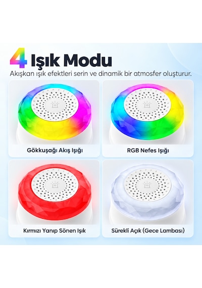 Wifi 105 Db Sesli Ve Işıklı Priz Tipi Akıllı Siren, 32 Türkçe İkaz