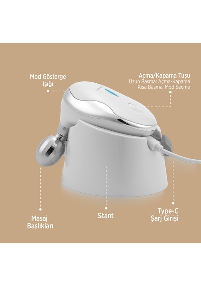 Polosmart Psc96 Şarjlı Yüz & Boyun Bakım Cihazı Beyaz