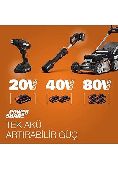 Ayrex Wa3604 20volt 4.0ah Powershare Li-ion Akü Ve Akü Şarj Cihazı