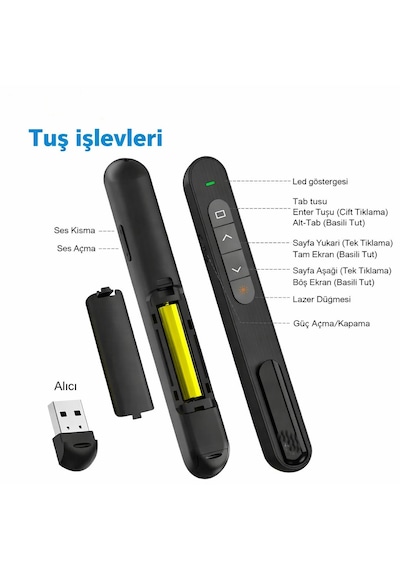 Kablosuz Sunum Kumandası Presenter 2.4ghz Usb Powerpoint, Pdf, Slayt Clicker
