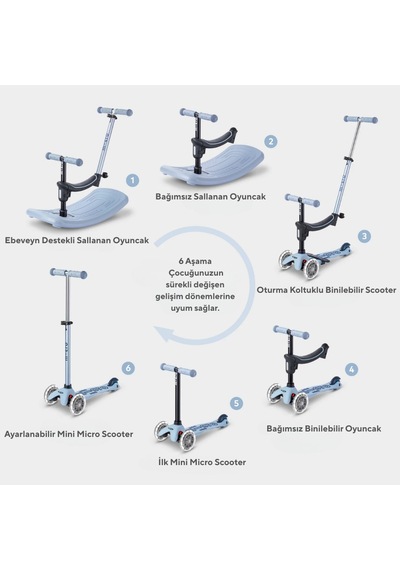 Micro Mini 6 İn 1 Deluxe Rock And Go Led Scooter Ocean Slate Mavi