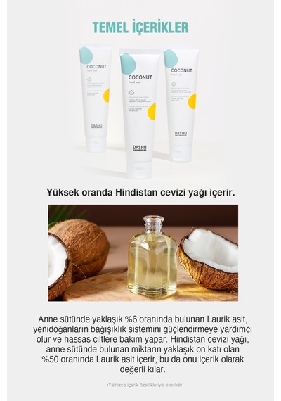 Çocuklara Özel, Hindistan Cevizi Yağı İçerikli, Güçlü Saç Şekillendirici Dashu Kids Coconut Hard Wax