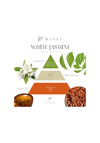4 Adet White Jasmine Koku Zarf Seti