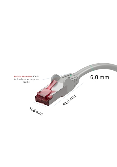 Irenıs 2 Mt Gri Cat 6a S/ftp Ethernet Data Center Patch Kablo
