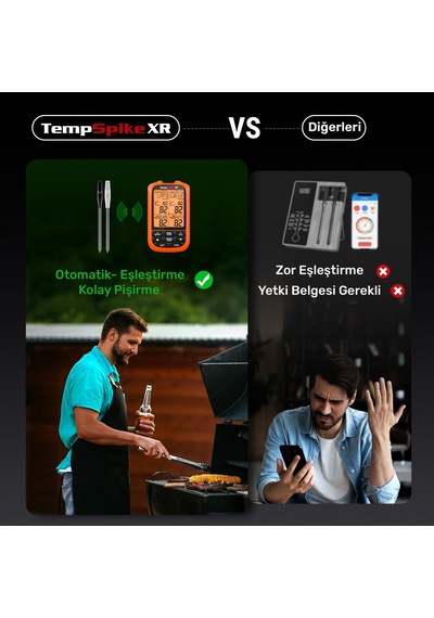 Thermopro Tp863b 2problu Zamanlayıcılı 610m Kablosuz Barbekü/mangal Profesyonel Pişirme Termometresi