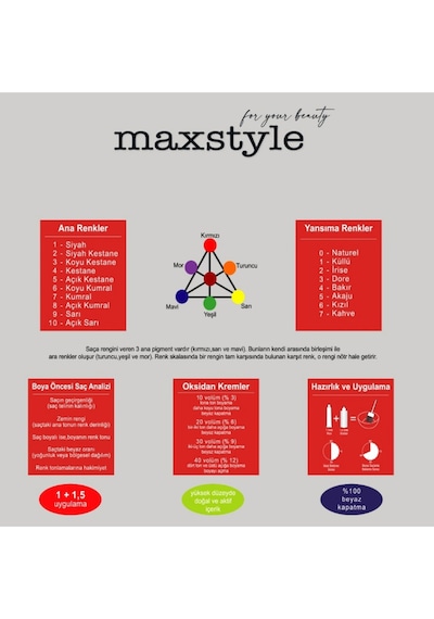 Maxstyle Sps504 Argan Ve Keratin 2025/08.43 Sultan Bakırı 60 Ml 2 Adet Saç Boyası Oksidansız