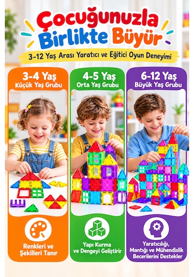 Teknozeel Manyetik Yapı Blokları 40 Parça Mıknatıslı 3 Boyutlu Eğitici Zeka Geliştirici Oyuncak Seti