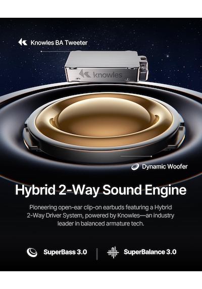 Inspire Xc1 Açık Kulak İçi Klipsli Bluetooth Kulaklıklar, Bose Ses Teknolojisi, Dolby Audio, Ip66 Su Geçirmez, 40 Saat Çalma Süresi - Beyaz