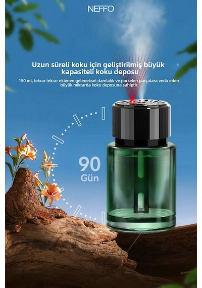 160 Ml Işıklı Akıllı Araç Aroma Kokusu Araba Kokusu Şarjlı Otomatik Hava Ferahlatıcı Koku li
