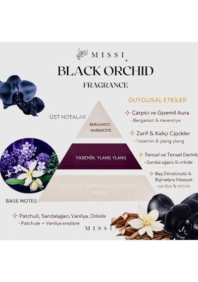Fildişi Esintisi Çubuklu Oda Kokusu 200 Ml Black Orchid Orkide