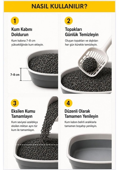 Cassava Kedi Kumu 5 Litre Hızlı Ve Güçlü Topaklanma