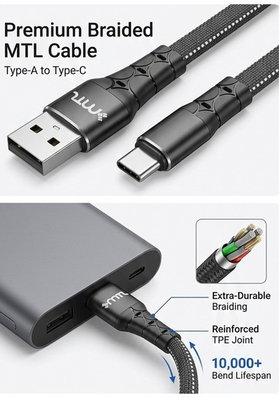 3.4a Usb To Type-c Hızlı Şarj Ve Data Kablosu Hasır Flat 1 Metre Siyah Mt2322