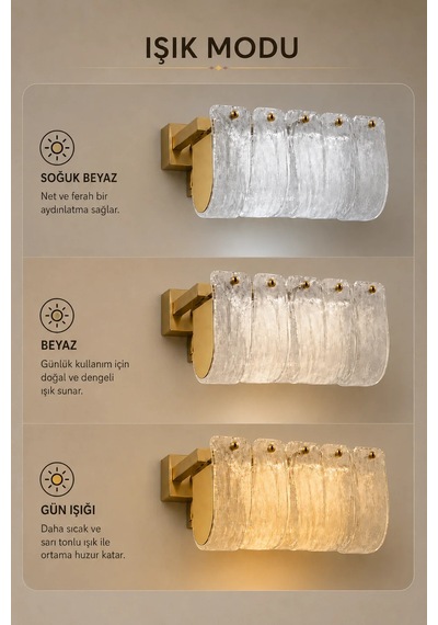 Premıum Eskitme Gold Cam Taşlı Led Aplik 3 Renk Dekoratif Duvar Aydınlatması 8w