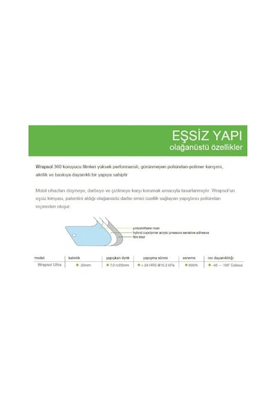 Togg T10f 8 İnç Alt Ekran Uyumlu Ekran Koruyucu Nano Film Anti Broken