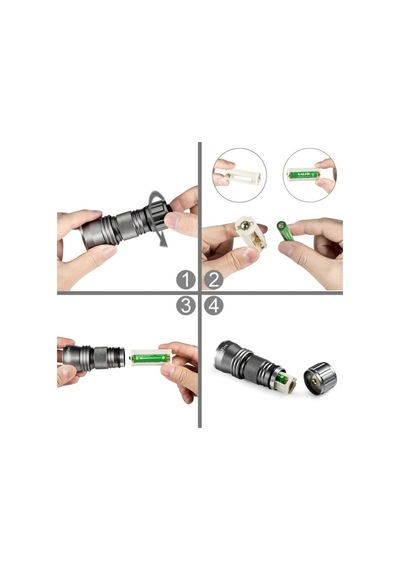 Guassi 21 Led Uv Ultraviyole El Feneri Para Kimlik