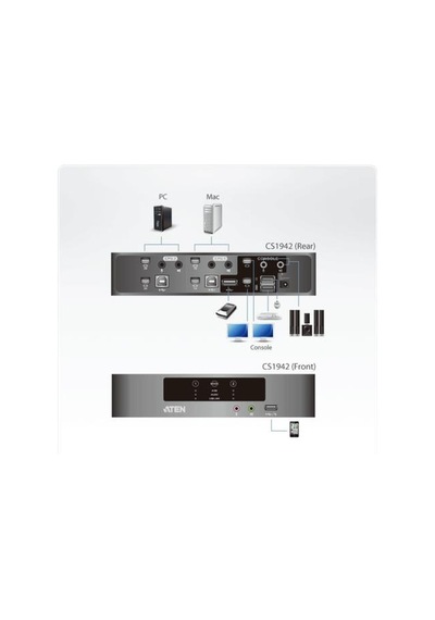 Aten Cs1942 2 Port Usb 2.0 Mini Displayport Dual View Switch