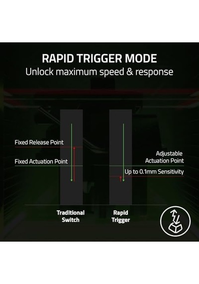 Razer Tartarus Pro - Oyun Tuş Takımı - Analog-optik Düğmelere Ve Hızlı Ateş Moduna Sahip Oyun Kumandası 32 Programlanabilir Düğme, Özelleştirilebilir Tetik Noktası, 8 Profil Siyah