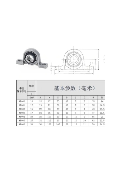 Kp 000 Yatakli Rulman 10Mm 398847763