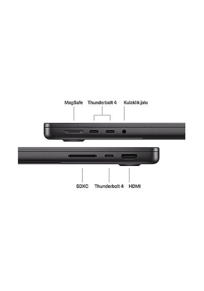Apple MacBook Pro MDE34TU/A M5 24 GB 1 TB SSD 14.2" macOS Dizüstü Bilgisayar