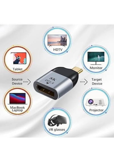 Type-c To Displayport Çevirici Usb C Macbook Uyumlu Adaptör Notebook Uyumlu Dönüştürücü S1721