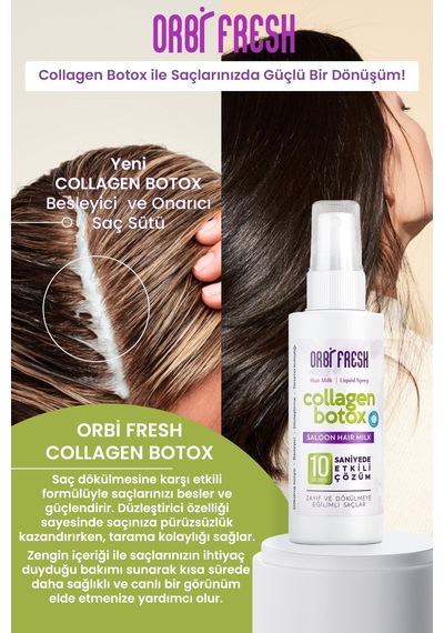 Parfümlü Fön Bakım Sütü Collagen 250 Ml