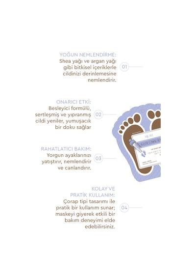 Mjcare Premium Foot Care Pack - Nemlendirici Çorap Tipi Ayak Bakım Maskesi 10'lu