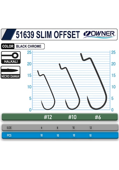 Owner 51639 Slim Offset (544647209)