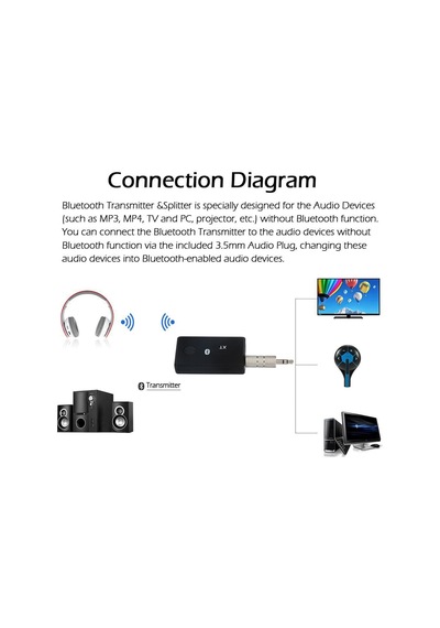 Bt4.1 Kablosuz Stereo Ses ve Müzik Verici Adaptörü A2Dp Edr Avrcp
