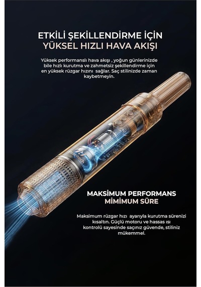 Ks-92 Profesyonel Saç Kurutma Makinesi Ve Şekillendirici / Negatif İyon Teknolojisi
