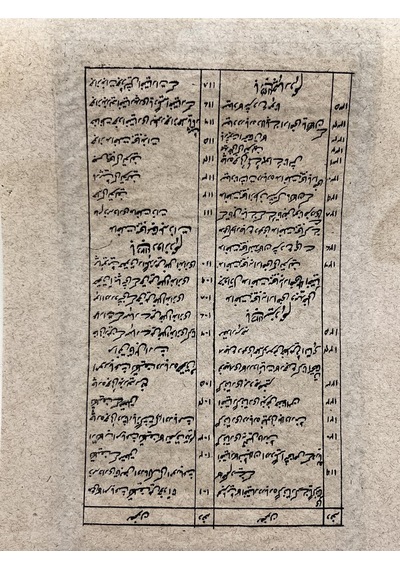 Saray Avcılarının Takibi Adlı El Yapımı Minyatür Resim 21x12 Cm