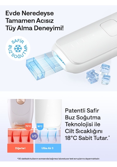 Ulıke Air 3 Ipl Lazer Epilasyon Cihazı Beyaz
